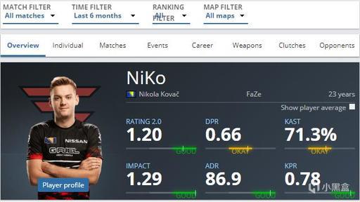 eMIL 和 Chet 正在推出他们的 VALORANT 培训课程