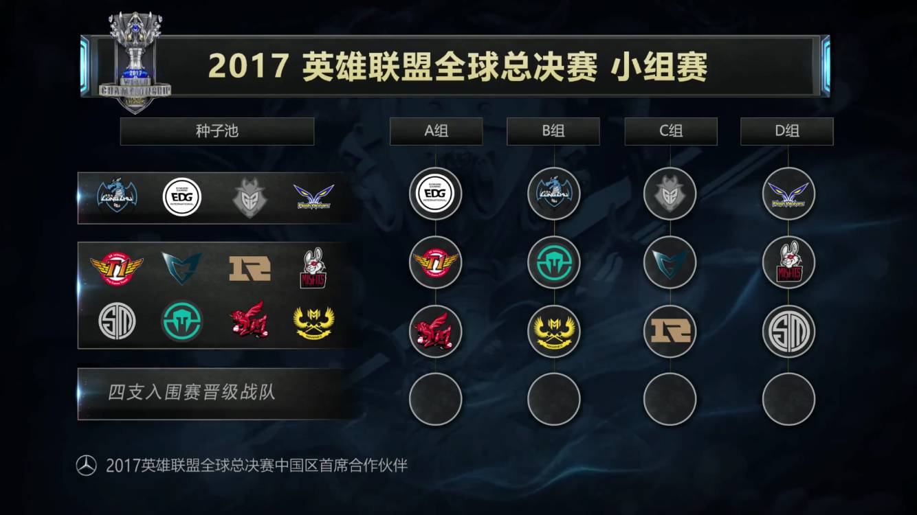 熊的力量！ Tarzan 疯狂地攻击 Scout ，最终胜利由 AL3-2 JD Gaming 获得，晋级决赛